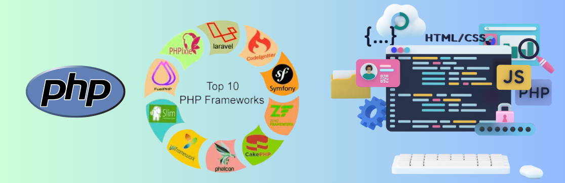 10 Bеst PHP Framеworks